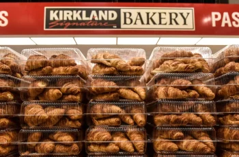 Costco’s 2025 Performance: Analyzing a 14% Rise with Limited Future Upside